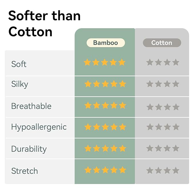 Rayon Made From Bamboo Sleep Sack 6-12 Months 0.5 Tog Ultra Soft Summer Toddler Sleep Sack with Feet 2-Way Zipper Lightweight Sleeping Bag Baby Wearable Blanket (2 Pack)-Green & Gray