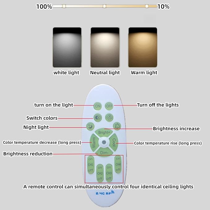 Flush Mount Modern LED Ceiling Light Fixture, With Remote Control Dimmable 3 Color Selectable Ceiling Lamp for Sitting Room, Kitchen, Bedroom, Hallway, Porch (Black, 55.1*31.5*2.5 IN)