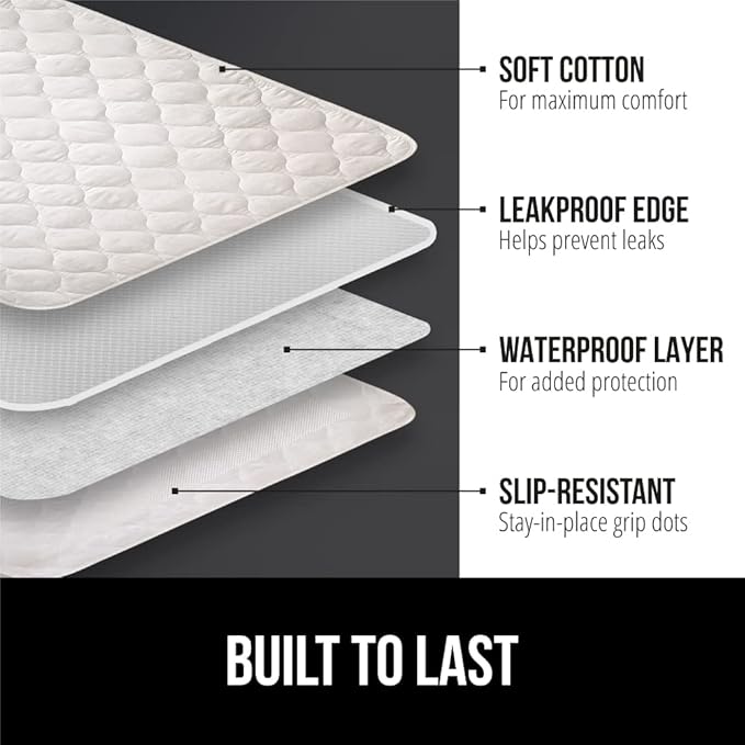GORILLA GRIP Washable Underpads, 36x32 4 Pack Waterproof Reusable Heavy Absorbency Incontinence Bed Pads, Leak Proof Toddler Mattress Pad, Slip Resistant for Bedwetting, Adults and Kids, White