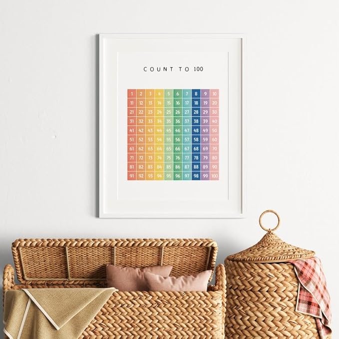 OZCONO Count to 100 Numbers Poster for Kids, Educational Wall Chart, Classroom Decor, Nursery Homeschool Math Art, Montessori Learning (Unframed) (20x30)