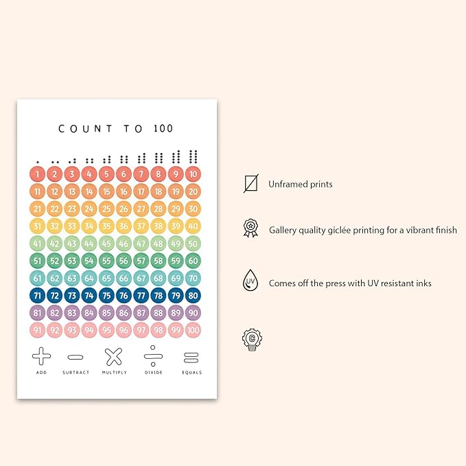 OZCONO Rainbow Count 100 Poster, Vibrant Numbers Chart Kids, Preschool Wall Decor Art, Homeschool Education Guide (Unframed) (11x14)