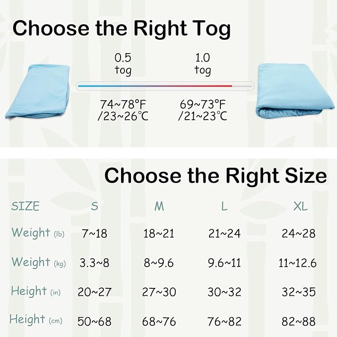Supersoft Rayon Made from Bamboo Sleep Sack 24-36 Months 0.5 Tog Toddler Sleep Sack 2t Baby Wearable Blanket 3t with 2-Way Zipper Summer Unisex Sleeping Bag for Babies (2 Pack) Blue & Gray