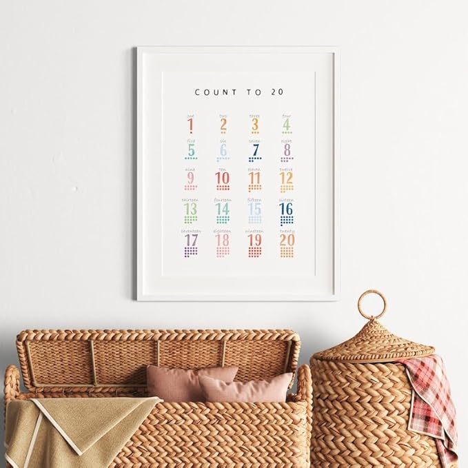 OZCONO Count 20 Learning Poster, Bright Numbers Chart Kids, Preschool Wall Decor Art, Homeschool Education Guide (Unframed) (27x40)