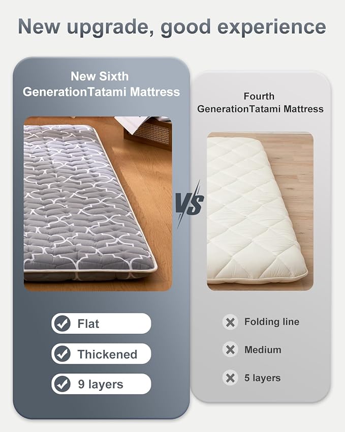 6th Generation Japanese Floor Futon Mattress - Extra-Thick 9-Layer Modern Futon with 100% High-Density Foam, Portable Floor Mattress Sleeping Pad for Adults, Guest Room, Dormitory, Queen Size(60"X80")