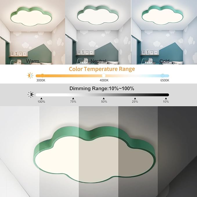LED Ceiling Light Fixture,27 Inch Modern Cloud Shape Recessed Ceiling Lights,Dimmable Light,Green 43W Close to Ceiling Lighting Flush Mount Living Room Bedroom,3000K-6000K