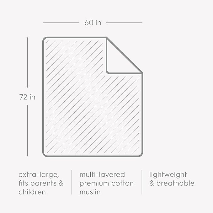 Little Unicorn Premium Quilted Throw | Super Soft, Multi-Layered Muslin XL Blanket| Great for Kids & Families (Powder Party)