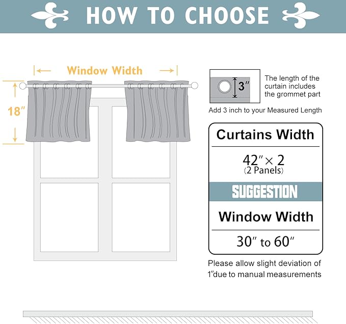 ChrisDowa Small Kitchen Valances for Windows - Grommet Short Thermal Insulated Room Darkening Window Valances Curtains for Living Room (2 Panels, Aqua, 42 x 18 Inch)