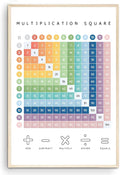 OZCONO Multiplication Square Times Table Chart, Educational Math Poster for Classroom Wall, Montessori Preschool Learning, Homeschool Numbers Art (Unframed) (27x40)