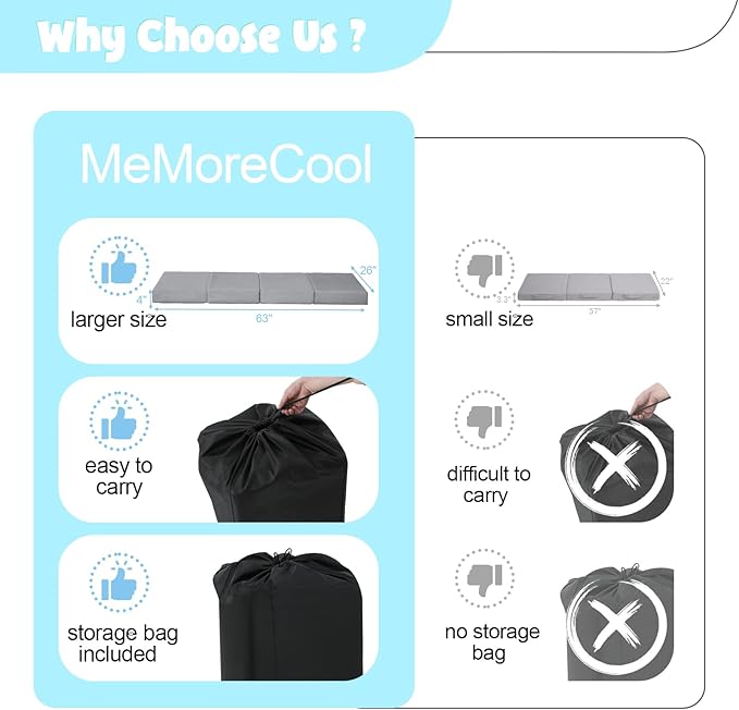 MeMoreCool Kids Foldable Floor Mattress – Glow-in-The-Dark Trifold Nap Mat Soft Plush Cover, Portable Toddler Sleeping Pad for Daycare, Travel, Playrooms, Easy to Clean