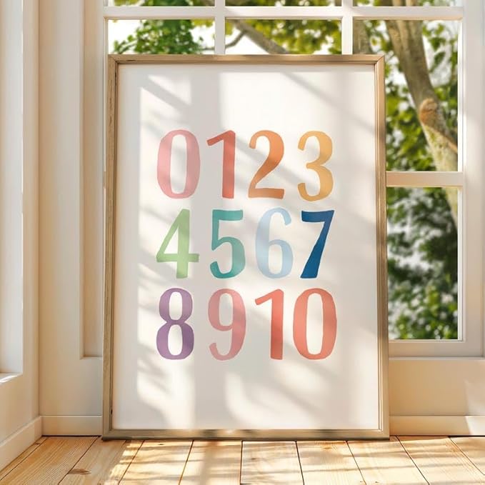 OZCONO Rainbow Alphabet and Numbers Poster for Kids, Educational Wall Art,Classroom Decor, Montessori Teaching, Toddler Learning (Unframed) (24x36)