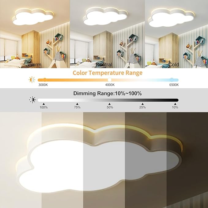 Dimmable LED Flush Mount Ceiling Light Fixture with Cloud Shape,34W 23Inch Close to Ceiling Lamp Modern Lights for Bedroom Kitchen, White Recessed Indoor Lighting 3000K-6000K Light Color Adjustable