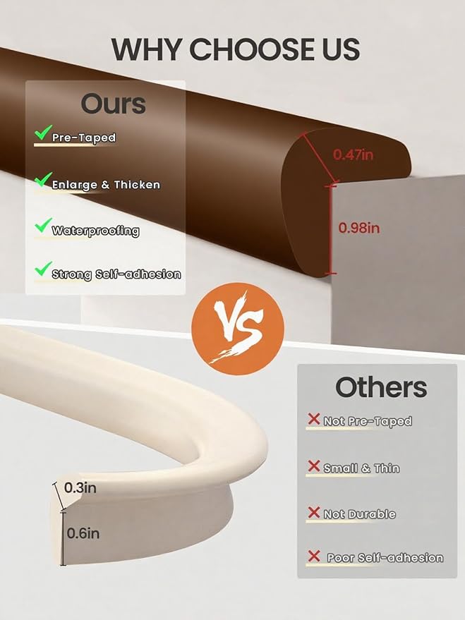 Baby Proof Edge Corner Protector, 6.56FT 0.47''Th L-Shape Furniture Corner & Edge Safety Bumper with 6 Corners, Pre-Taped, Soft NBR Rubber Foam Desk Edge Cushion Wall Corner Protector(Dark Brown)