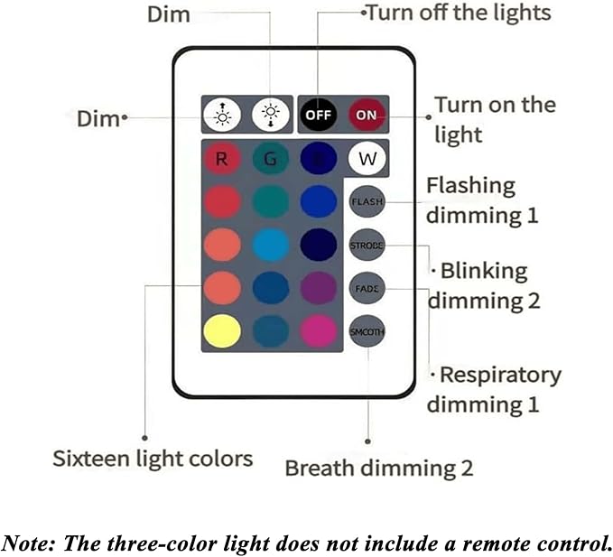 Aurora Borealis Night Light Projector, Aurora Dreamscape Projector, Magical Northern Lights for Your Room, 3/16 Colors Ambient Dynamic Wave Cube Lamp with Remote (3 Colors Plug-in, Plastic)