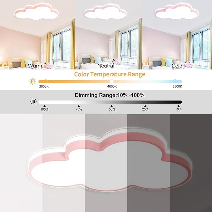 Cloud Shape LED Ceiling Light Fixture,Modern 23 Inch Recessed Ceiling Lights,Dimmable Light,Pink 34W Close to Ceiling Lighting Flush Mount Living Room Bedroom,3000K-6000K