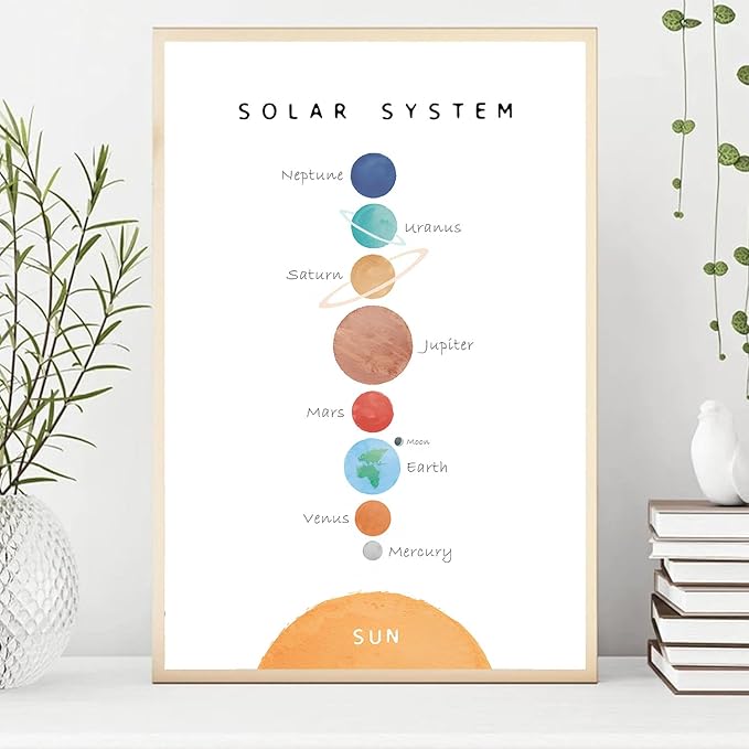 OZCONO Solar System Poster for Kids, Educational Space Wall Art, Classroom Decor, Homeschool Astronomy Print, Montessori Nursery (Unframed) (20x30)