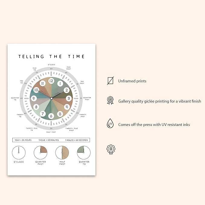 OZCONO Telling The Time Poster for Kids Learning, Educational Clock Chart for Classroom Wall Decor, Montessori Preschool Teaching (Unframed) (16x24)