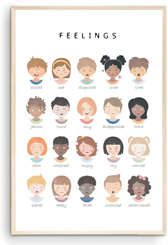 Feelings Learning Poster, Emotions Chart for Kids, Montessori Classroom Wall Art, Educational Toddler Decor (Unframed) (27x40)