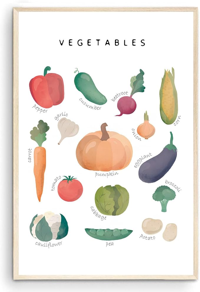 OZCONO Vegetables and Fruits Educational Posters, Harvest Chart Kids, Classroom Decor, Rainbow Nursery Wall Art, Homeschool Education Guide (Unframed) (20x30)
