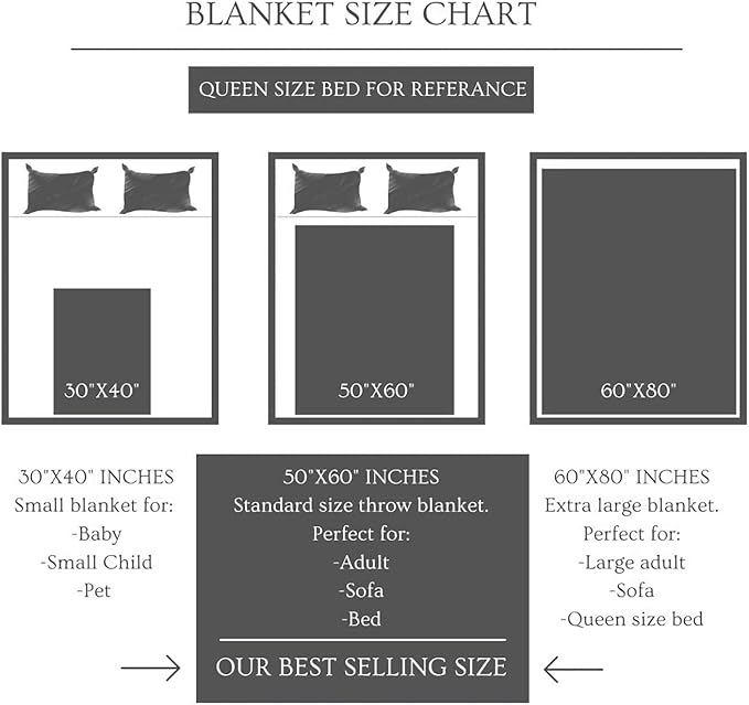 Fox Winter Personalized Receiving Sherpa Fleece Baby Blankets for Girls Boys Kids, Swaddle Blankets Gift for Newborn Crib Infants 30x40 Inches