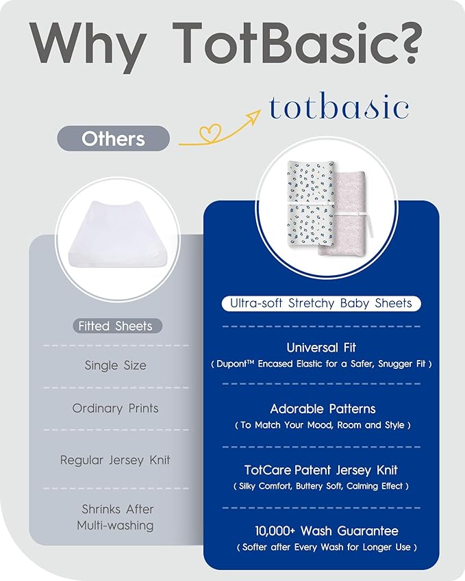 Pack N Play Sheets Fitted, TotBasic Ultra Soft Dinosaur Mini Crib Sheets, Premium Jersey Knit Pack and Play Sheets, Stretchy Neutral Play Yard Sheets for Pack and Play Mattress, 2 Pack(Vintage Dino)