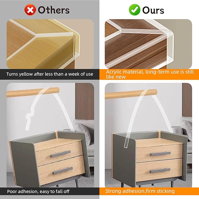3 Pack Clear Soft Corner Protectors for Furniture Strip,2 in x 9.84 FT,Sharp Edge & Table Bumper,Window Edge,Wall Protector, Soft Corner Guards Safe for Proof,Table Corner Protectors in Family