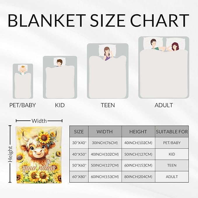 Personalized Highland Cow Blanket Gifts - 40" x 50" Inches Cartoon Highland Cow Throw Blanket for Girls - Yellow Soft Furry Throw Gift for Sofa, Crib & Bed
