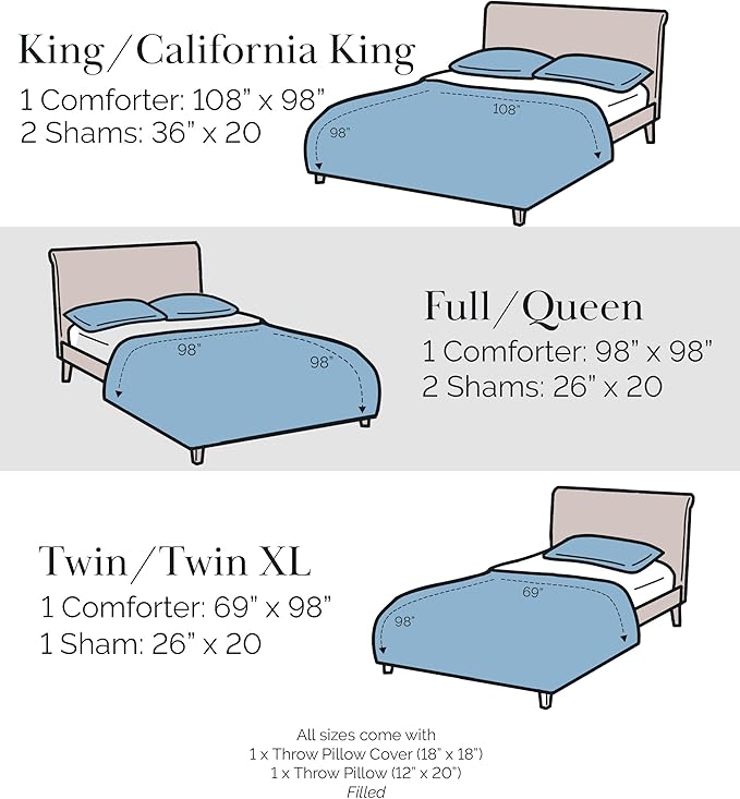 Southshore Fine Living, Inc. 4-Piece Christmas Bedding Twin Set, Twin/Twin XL Christmas Comforter Set, White & Red Plaid Comforter, 2 Throw Pillows, 1 Sham, Holiday Bedding - Christmas Carol