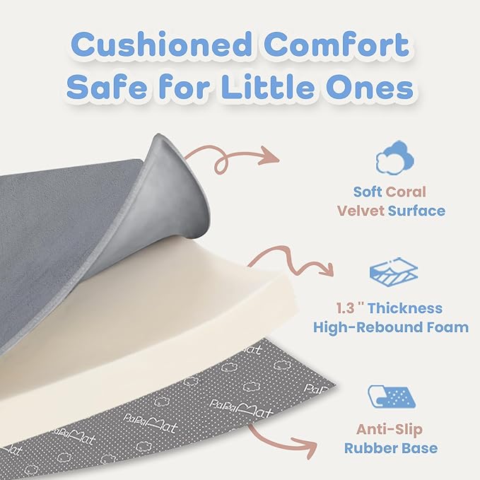 1.3" Thick Baby Floor Play Mat 59x71, Basic Padded Foam Mat for Tummy Time Crawling, Non Slip Cushioned for Babies Toddlers Infants Kids (Dark Grey)