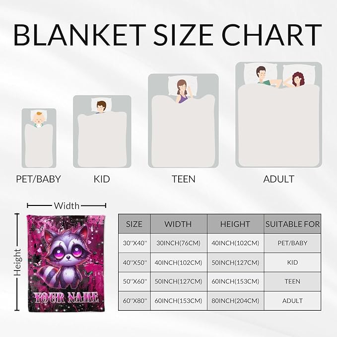 Custom Raccoon Blanket for Girls - Toddler Throw Blanket Gifts for Kids - 30" x 40" Plush Raccoon Throws for Daughter