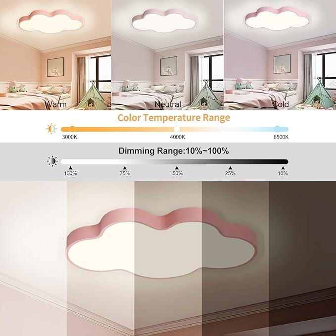 LED Modern Cloud Shape Recessed Ceiling Light, 23 Inch, 3000K-6000K Dimmable, 36W Pink Flush Mount for Living Room, Bedroom