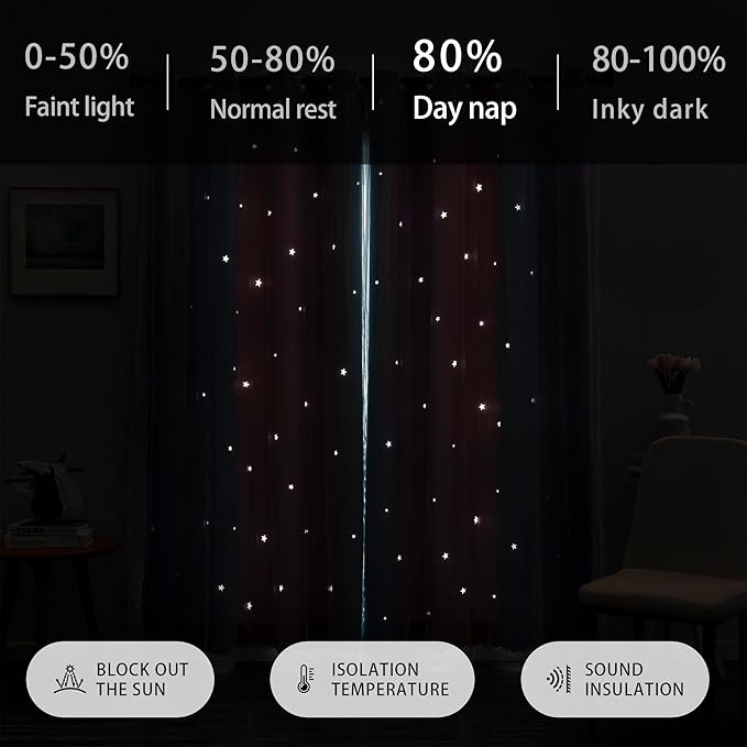 XiDi Girls Blackout Curtains 96 Inches Long for Bedroom, Room Darkening Grommet Window Ombre Curtains 2 Panel Sets, Kids Unicorn Princess Theme Decor Colorful Rainbow Design Pink/Purple/Blue 52x96