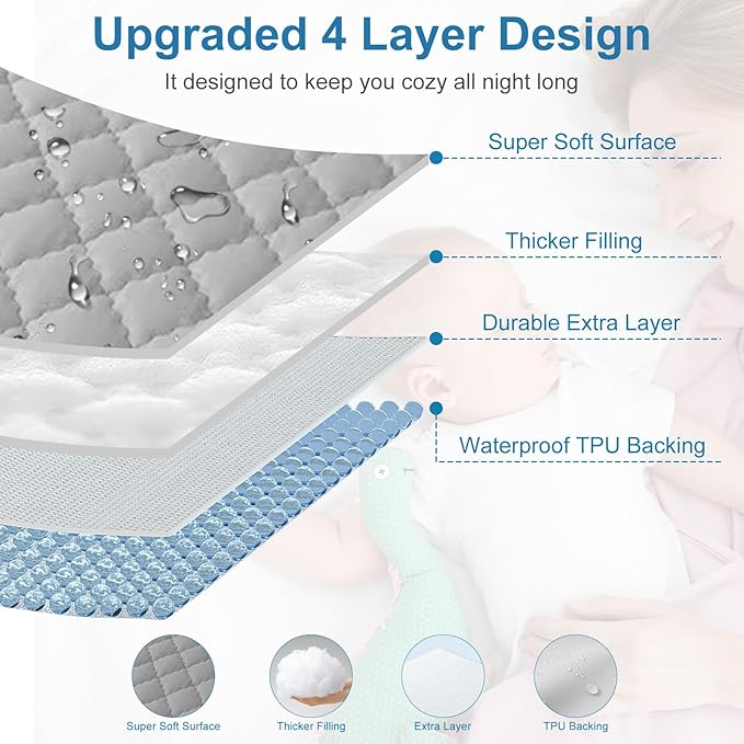 2Pack Waterproof Crib Sheets- Cotton 24X38 Fitted Crib Sheets Crib Mattress Protector Sheets,Soft Bed Sheets,Washable Little Bed Sheets (Gray, 24 * 38inch)