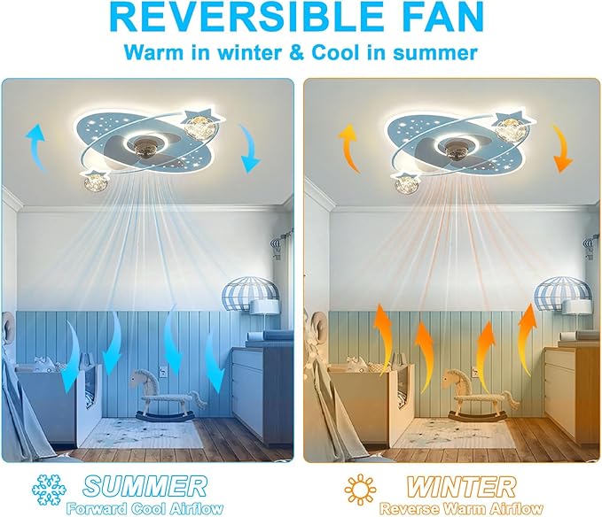 Indoor Ceiling Fans with Lights Remote Dimmable 48W LED Ceiling Lights with Fan Blue Ceiling Fans 6 Speeds Fan Ceiling with Light for Boys Room Bedroom Kids Room