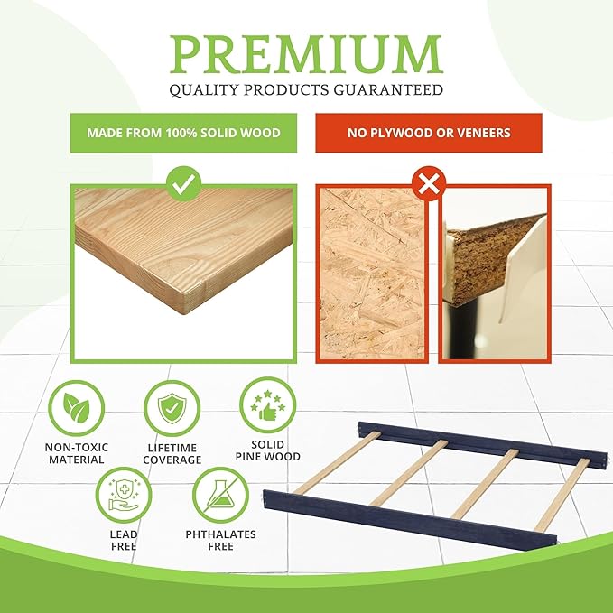 Full-Size Conversion Kit Bed Rails for Evolur Cribs - Solid Wood Crib Convertible Kit to Kids Bed - Transitional Style Rails & Easy-to-Install Child Essentials for Safety (Distressed Navy)