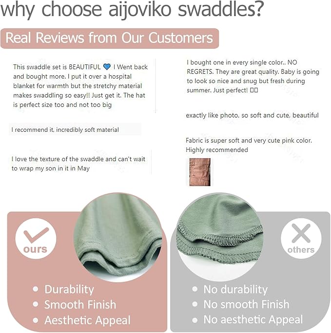 Newborn Swaddle Blanket with Hat Set Baby Swaddle Set Hospital Receiving Blankets for Girls Boys(Olive,35"*35")
