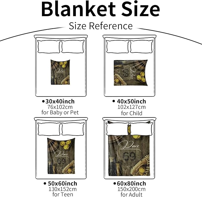 Personalized Baby Softball Bed Blanket: Custom Name and Number Sport Blankets for Toddler Boys Girls Adults Mothers Fathers Birthday Christmas Easter Gift(40x50inch)