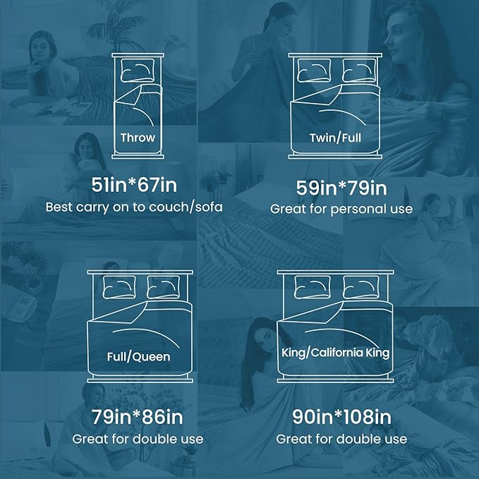 Elegear Revolutionary Cooling Blanket King Absorbs Heat to Keep Body Cool for Night Sweats, Arc-Chill 3.0 Cool Fiber Q-Max>0.5 for Hot Sleepers, Lightweight Summer Cold Blankets for Sleeping, Blue