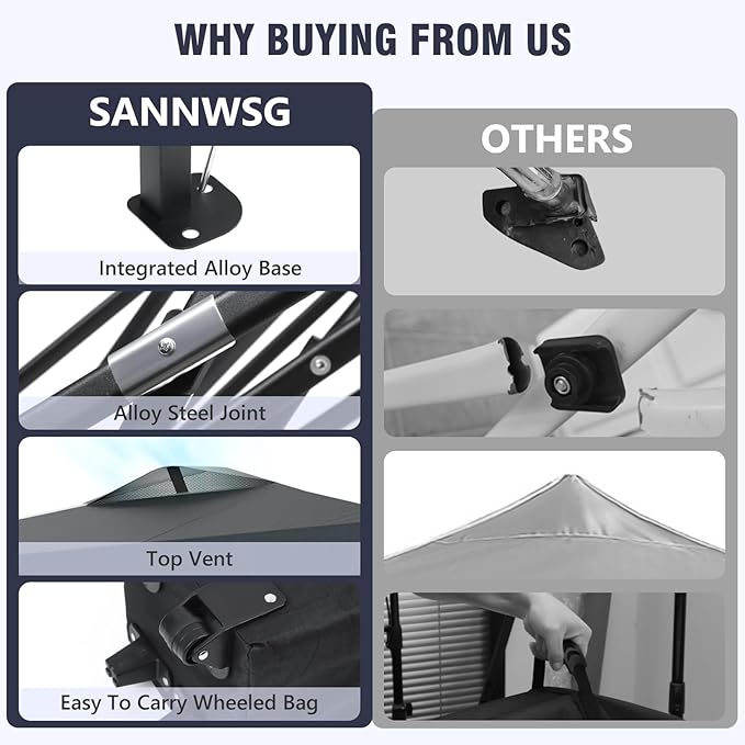 10X10 Pop Up Canopy Tent,Removable Pockets Sidewall for Extra Storage,Easy Up Canopy,Heavy Duty One Person Set Up Event Tent,Grey