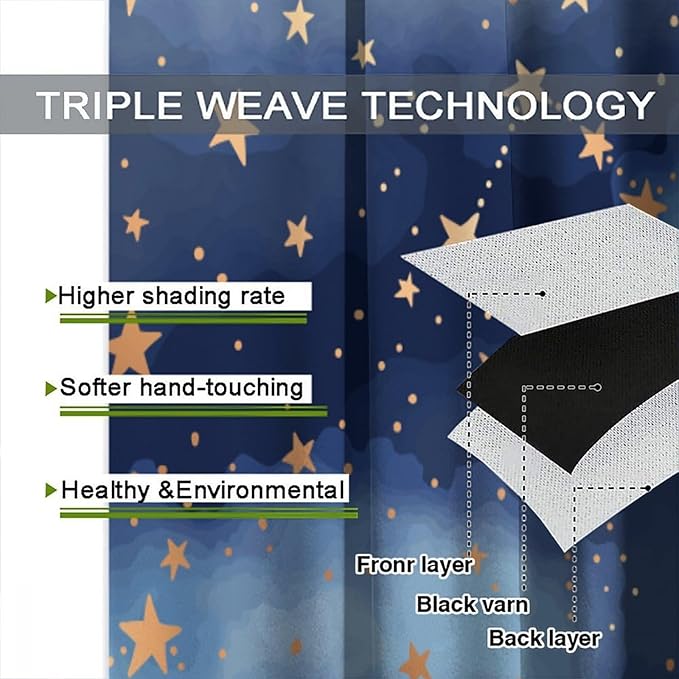 Starry Sky Blackout Curtains, Starry Scenery Blue Night Sky Stars Window Drapes for Kids Boys Girls Bedroom Living Room 63" W X 63" L