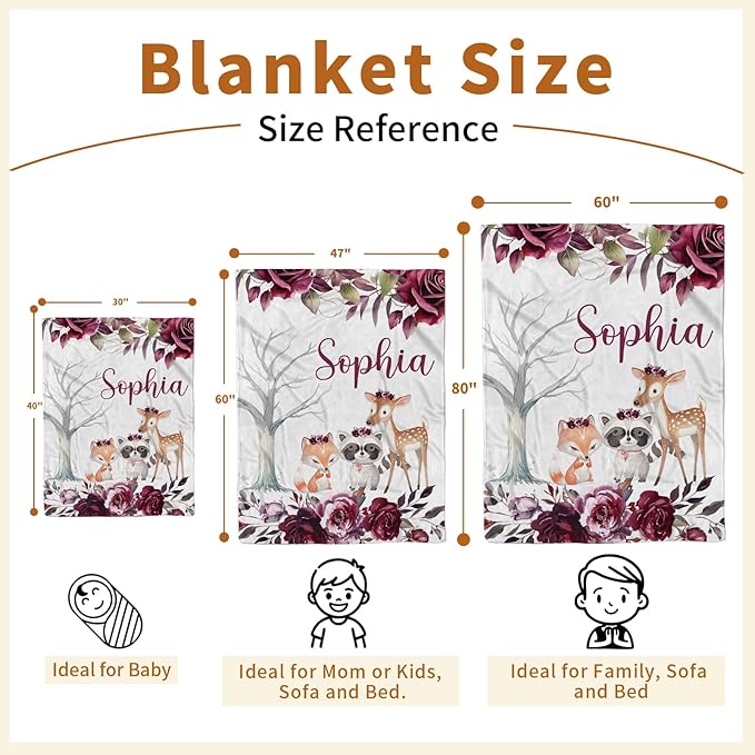 Custom Baby Blanket with Name, Double Layer Soft Dot Back Personalized Baby Blanket for Boys Girls, Woodland Blanket for Newborn Toddler, Customized Swaddle for Kids Birthday Gifts(60" x80)
