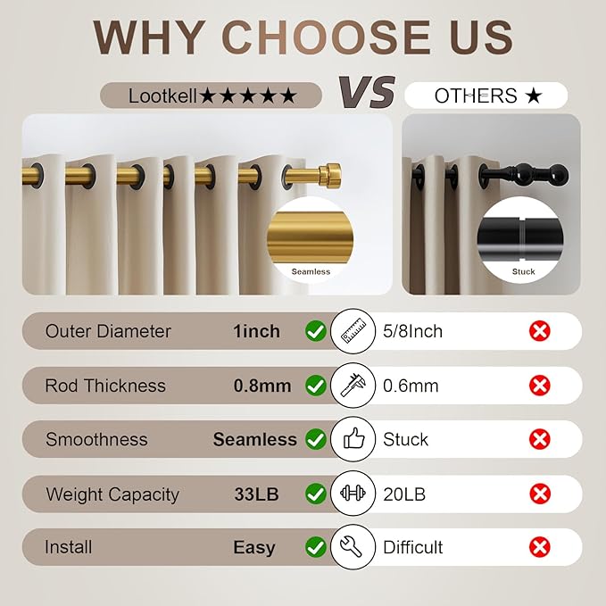Gold Curtain Rods for Windows 66 to 120 Adjustable Modern Curtain Rod 1 inch Diameter Heavy Duty with Solid Metal Finials for Living Room Bedroom Farmhouse Outdoor Patio