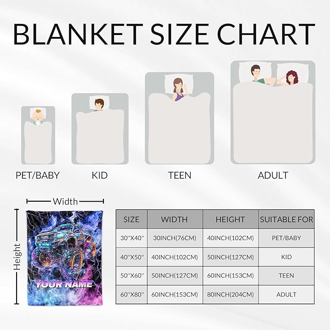 Kids Blanket Gifts Personalized Truck Blankets for Toddler, Boys - Custom Cozy Fuzzy Car Flannel Throws Stuff for Couch, Sofa & Bed