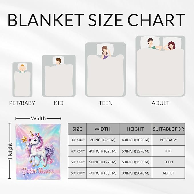 Custom Blanket for Kids - Unicorn Blanket for Girls 4-6 - Cute Toddler Gifts Throw for Crib, Lap