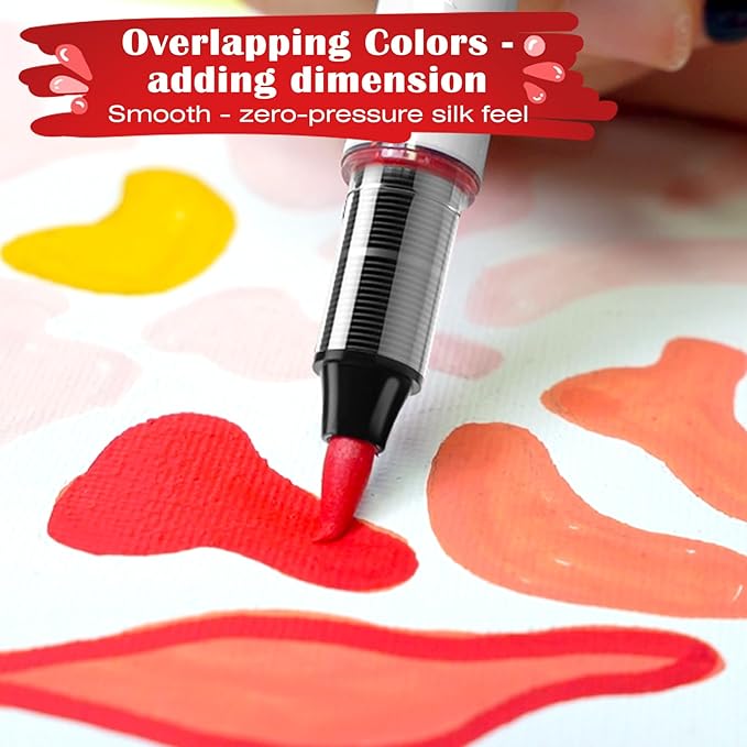 SFAIH Christms Gifts Acrylic Paint Markers, 36 Colors Dual Tips Acrylic Brush Markers With Chisel Tip, Automatic Ink Control, Ultra-High Coverage, No Bleed Ink, Art Supplies for Rock, Canvas, Fabric