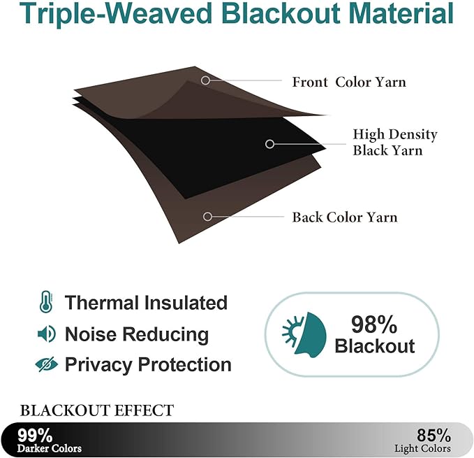 ChrisDowa Brownout Curtains 72 inches Long for Bedroom - 2 Panels Set Grommet Thermal Insulated Room Darkening Curtains for Living Room (Brown, 42 x 72 Inch)