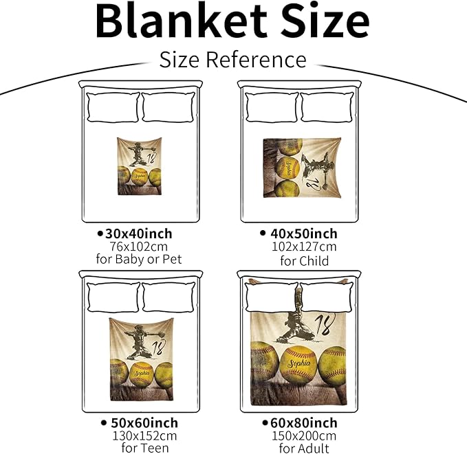 Custom Softball Blanket with Number Name: Personalized Fluffy and Warm Gift for Baby Toddler Kids and Adults Birthday Skin-Friendly Flannel Fabric(60X80inch)