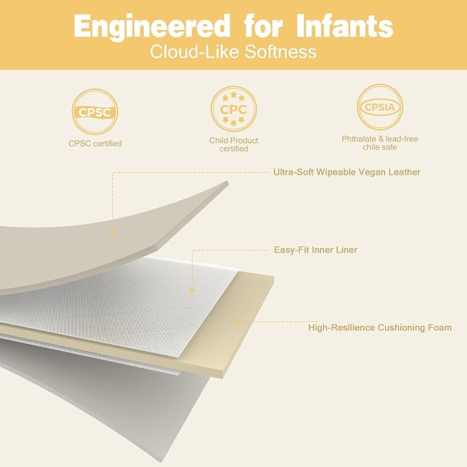 Padded 50" ×50" Large Baby Play Mat for Floor, 1.2" Thick Memory Foam Playmat with Soft Vegan Leather Cover, Cushioned Play Mat for 50" x50" Playpens, Grey