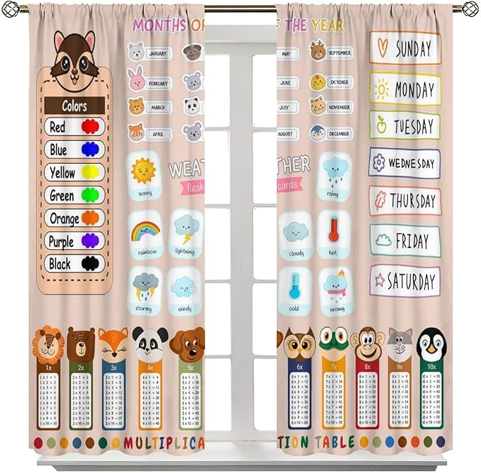 Funny Kids Educational Alphabet Curtain Cartoon Colorful Weather Multiplication Table Printed Rod Pocket Window Treatments for Bedroom Living Room Decor 42" W X 45" L
