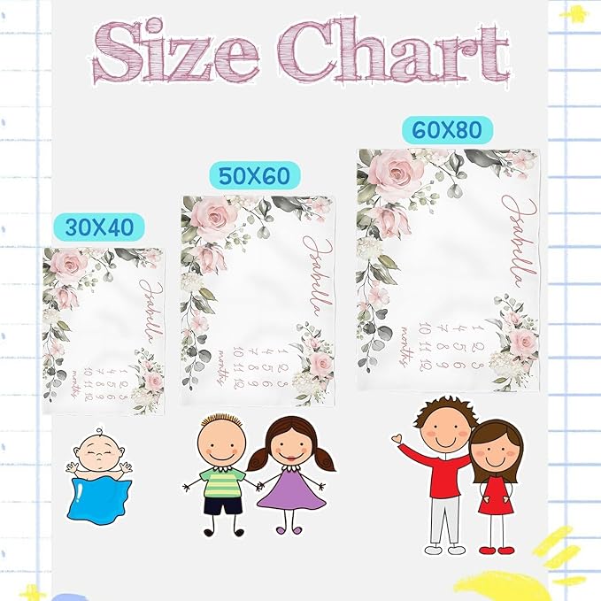 OLIVE OLIVIA Personalized Baby Gifts With Customized Name - Monthly Milestone Blanket for Girls and Boys, Perfect Custom Gift, 60"x80"