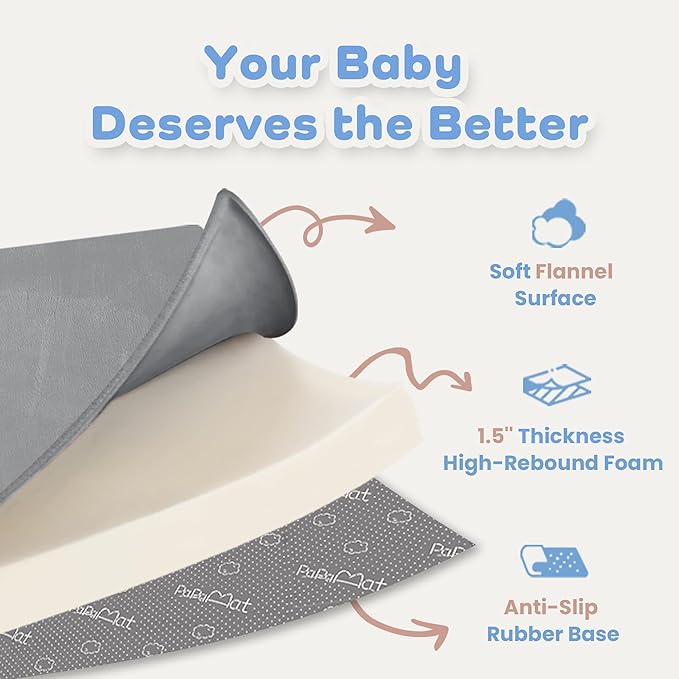 1.5" Super Thick Baby Play Mat for Floor, 79x118 Pro Soft Flannel Foam Mats for Toddler Infant Kids Crawling for Nursery Rug Playroom Living Room Waterproof Easy Care Non-Slip (Dark Grey)